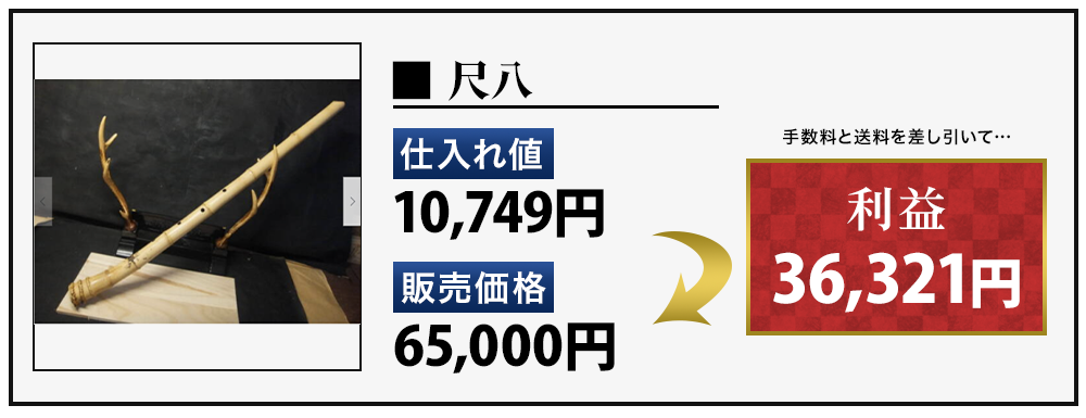 尾藤式ebay無在庫輸出WEBセミナー